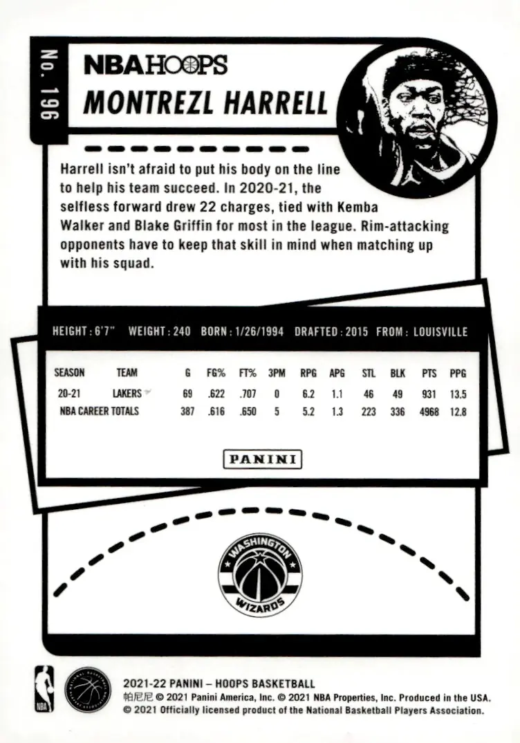 2021-22 NBA Hoops #196 Montrezl Harrell (back)