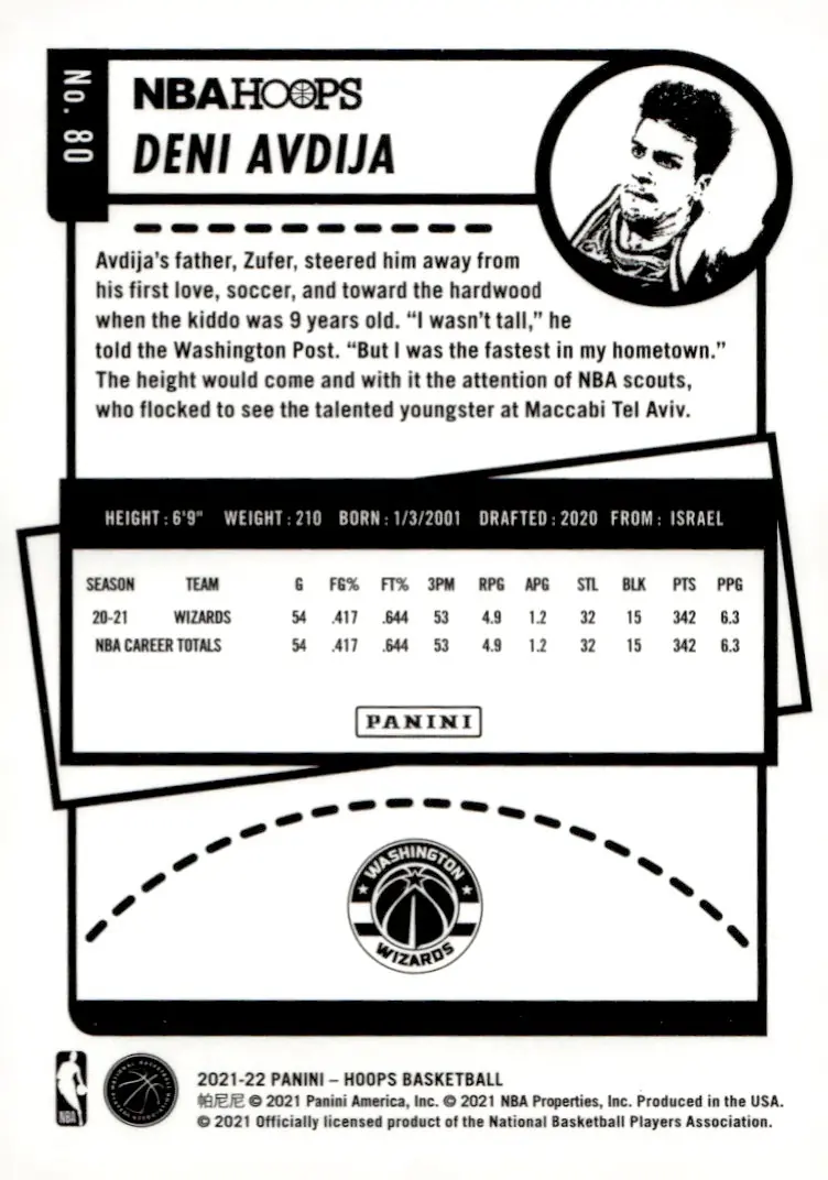 2021-22 NBA Hoops #80 Deni Avdija (back)