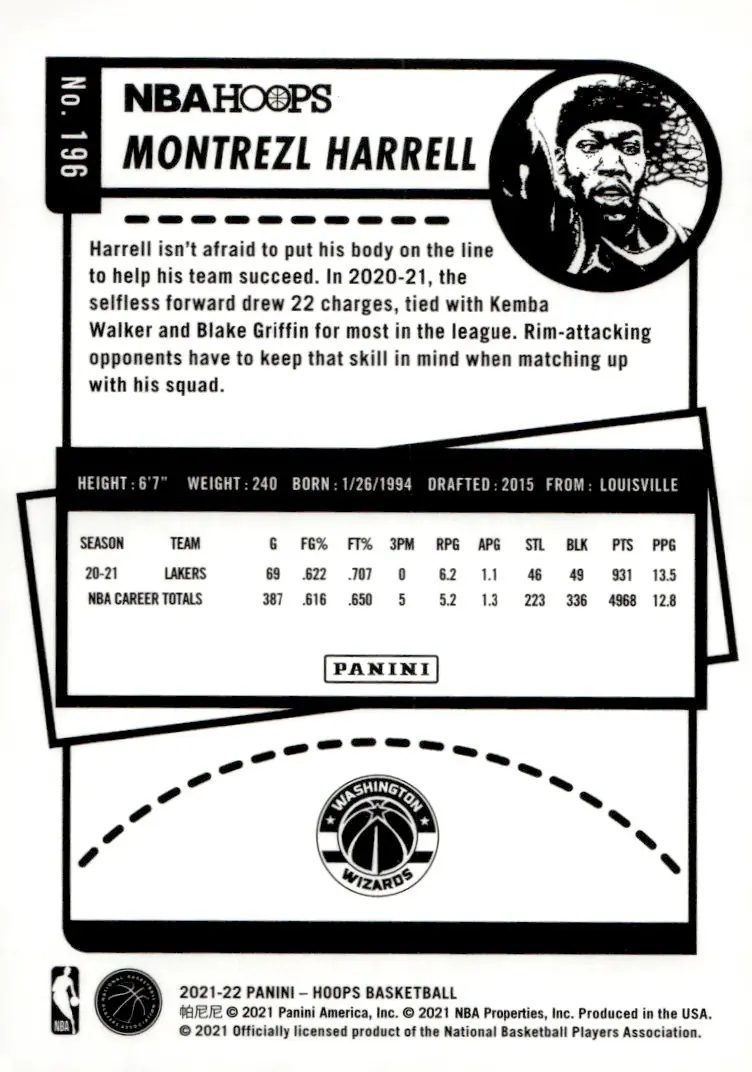 2021-22 NBA Hoops #196 Montrezl Harrell (back)