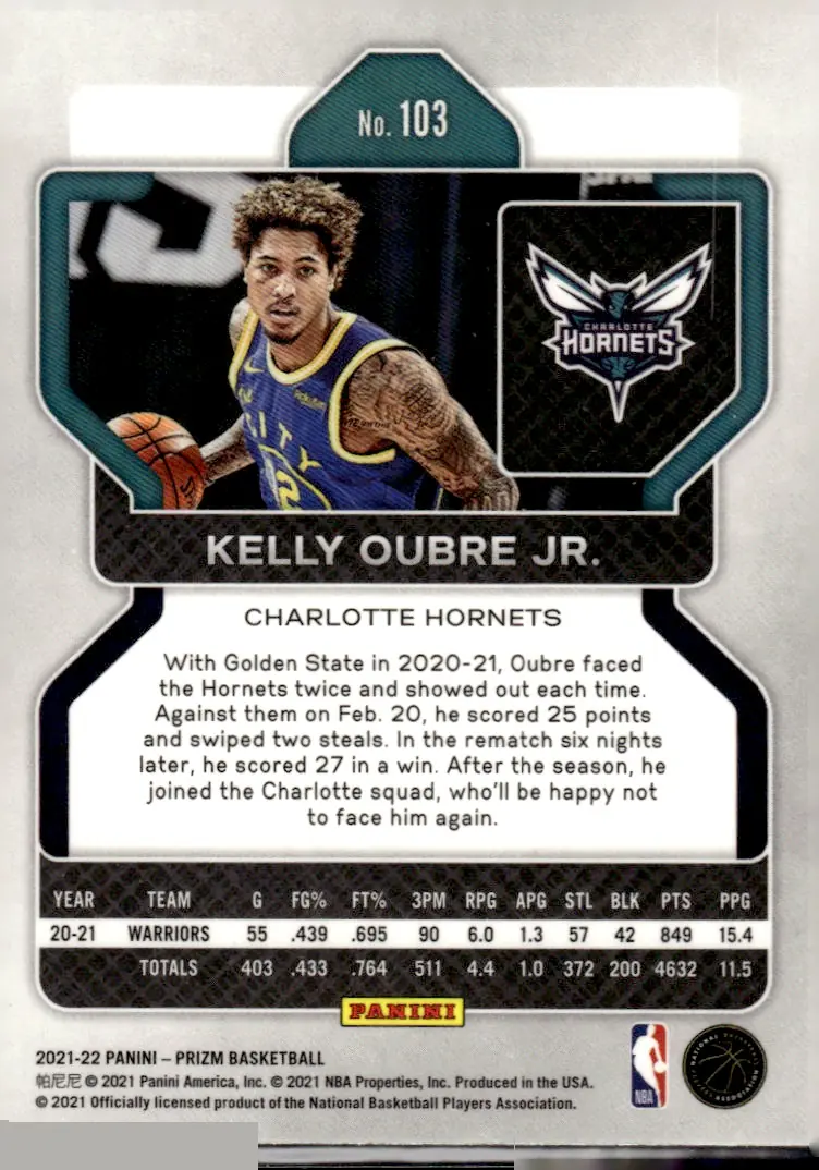 2021-22 Prizm #103 Kelly Oubre Jr. (back)