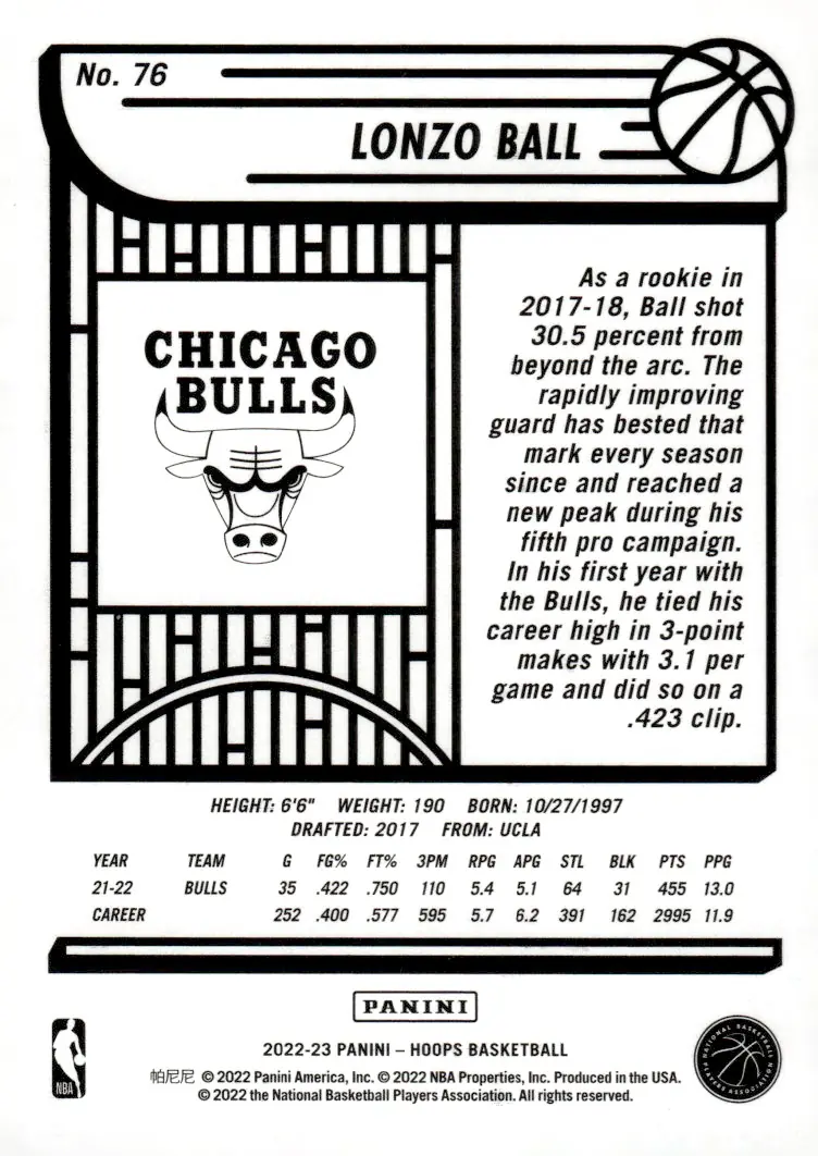 2022-23 NBA Hoops #76 Lonzo Ball (back)