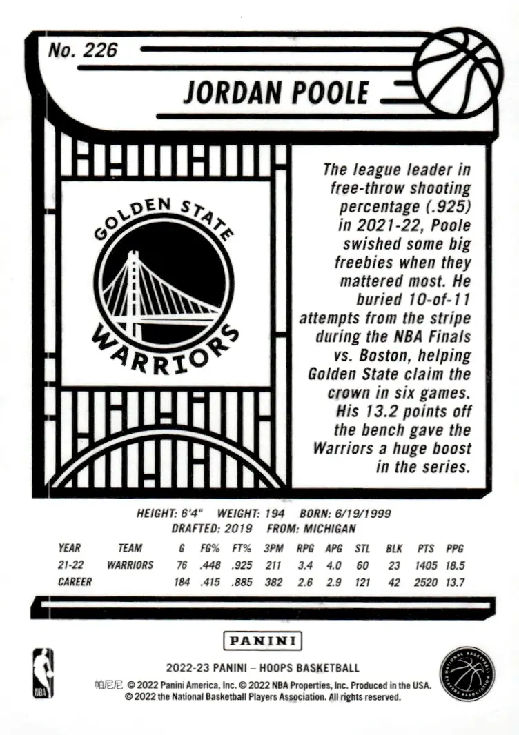2022-23 NBA Hoops #226 Jordan Poole (back)