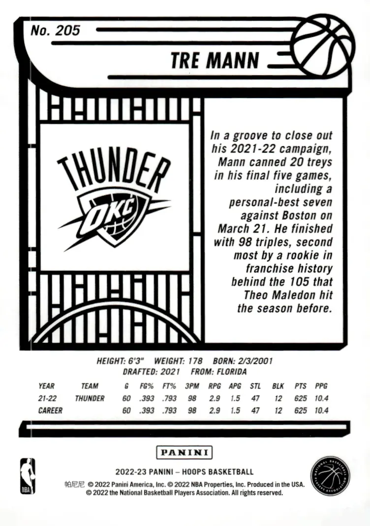 2022-23 NBA Hoops #205 Tre Mann (back)