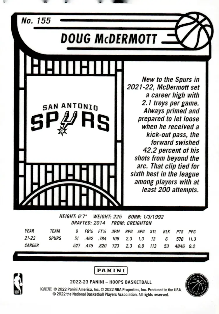 2022-23 NBA Hoops #155 Doug McDermott (back)