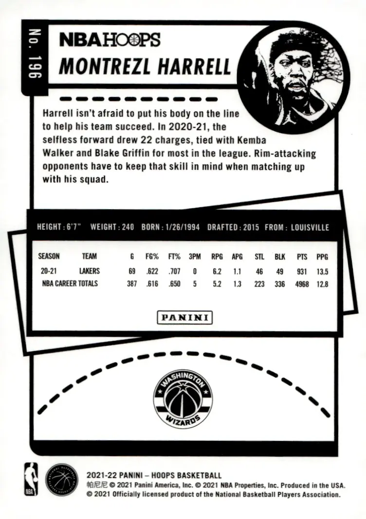 2021-22 NBA Hoops #196 Montrezl Harrell (back)