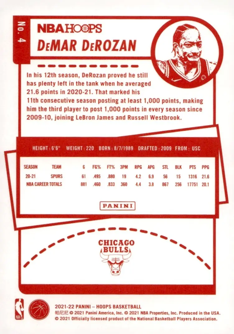 2021-22 NBA Hoops #4 DeMar DeRozan (back)