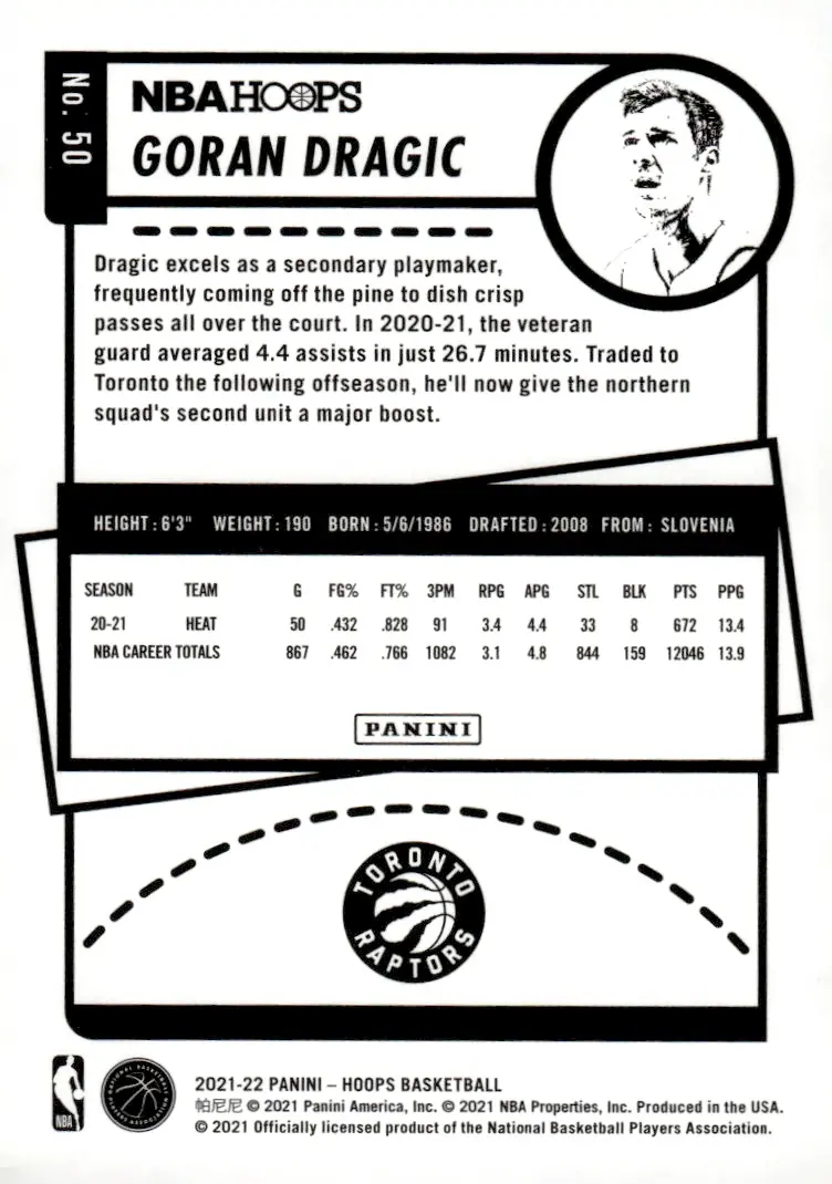 2021-22 NBA Hoops #50 Goran Dragic (back)