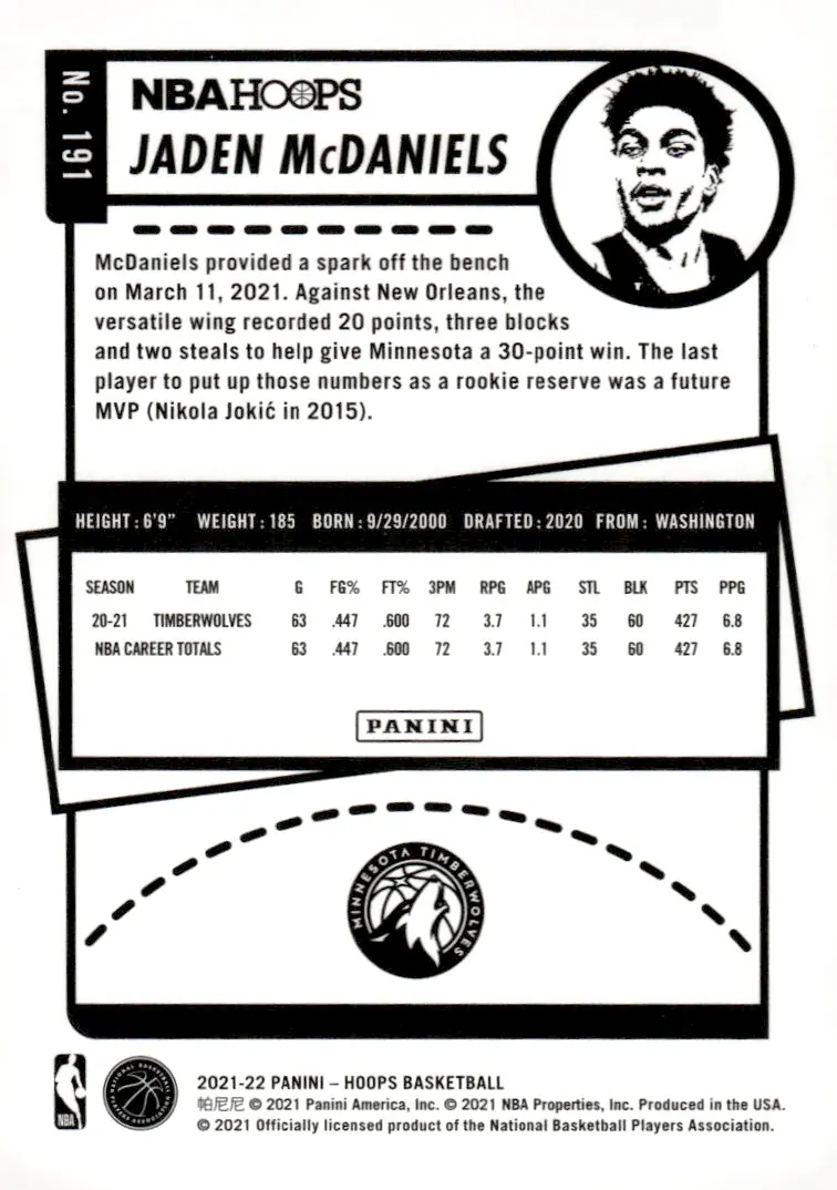 2021-22 NBA Hoops #191 Jaden McDaniels (back)