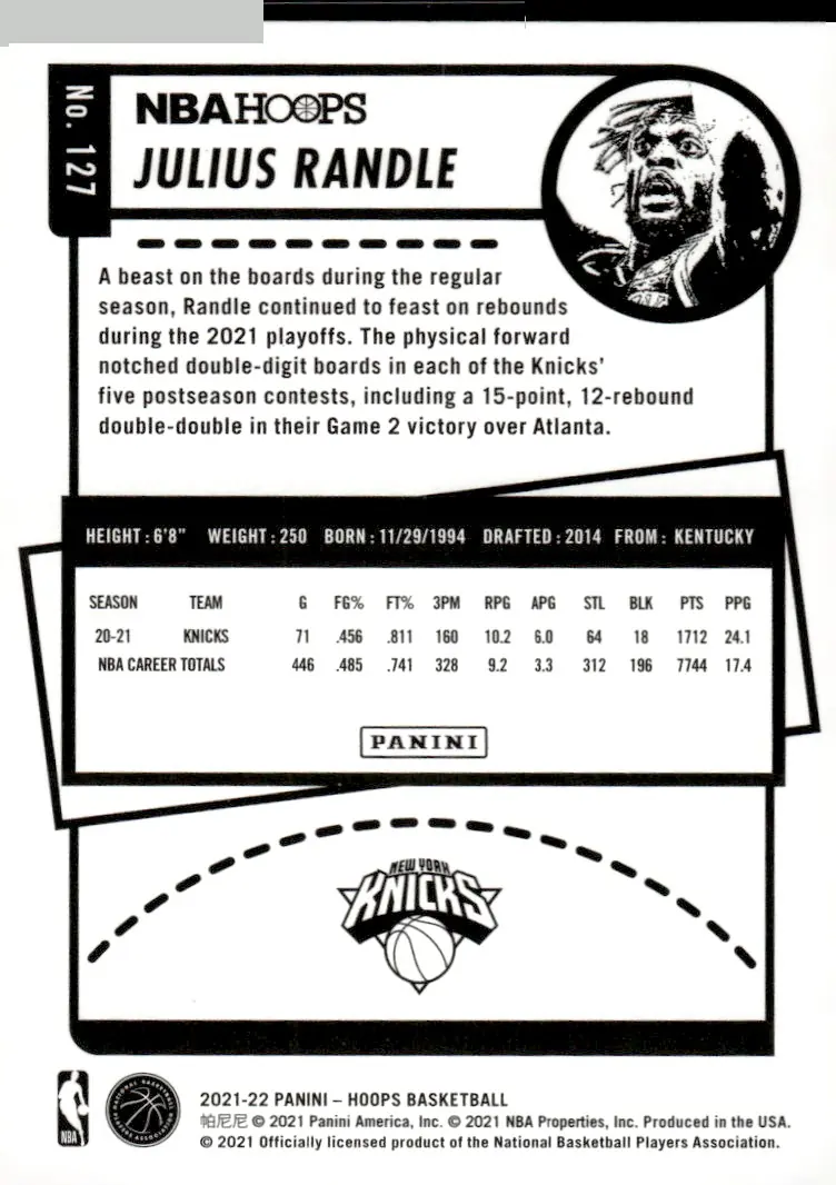 2021-22 NBA Hoops #127 Julius Randle (back)