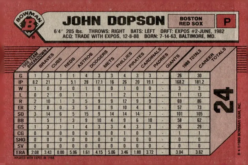 1989 Bowman #24 John Dopson (back)
