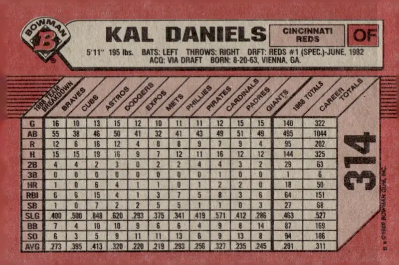 1989 Bowman #314 Kal Daniels (back)