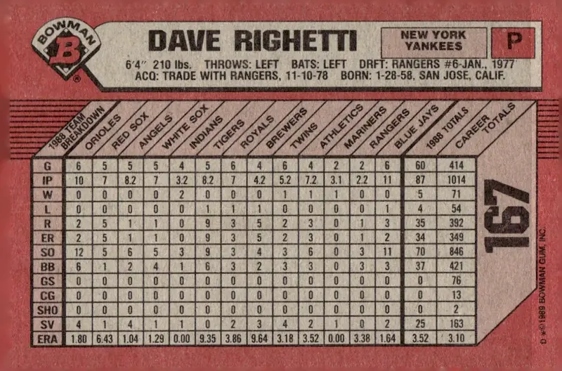1989 Bowman #167 Dave Righetti (back)