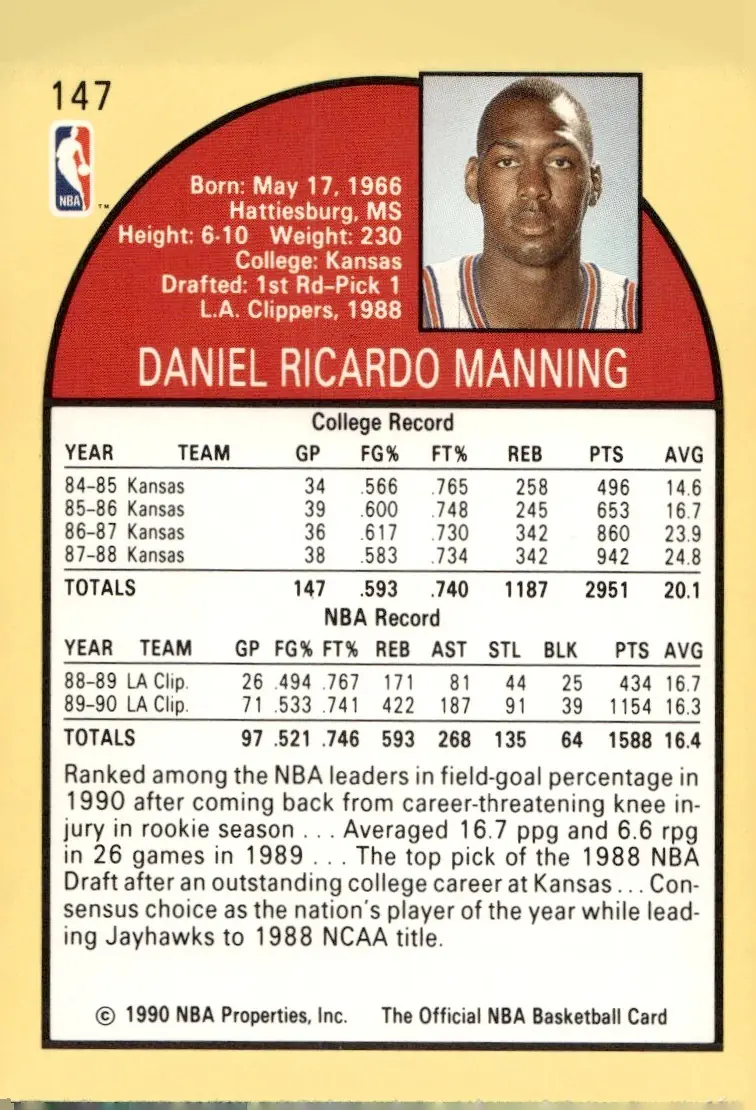 1990-91 NBA Hoops #147 Danny Manning (back)
