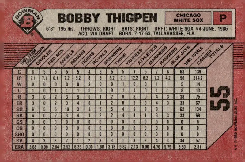 1989 Bowman #55 Bobby Thigpen (back)