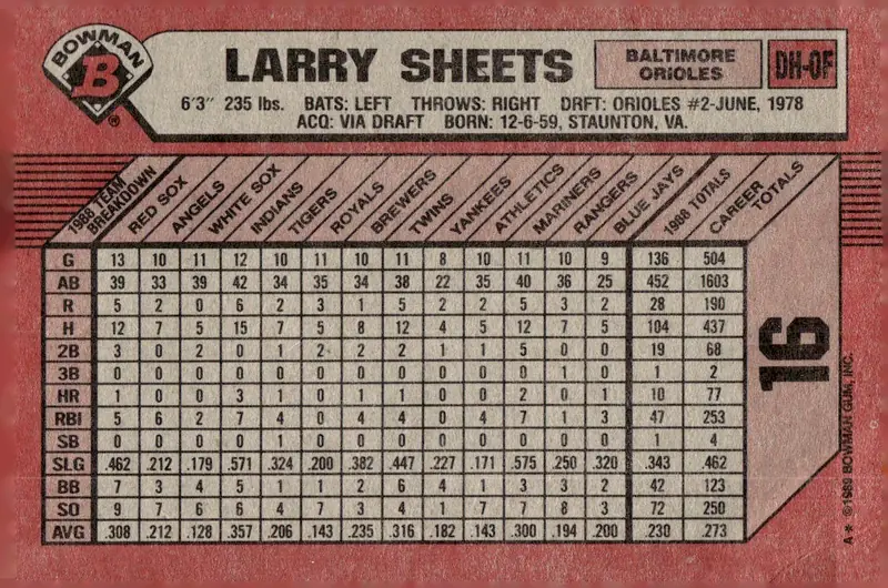 1989 Bowman #16 Larry Sheets (back)