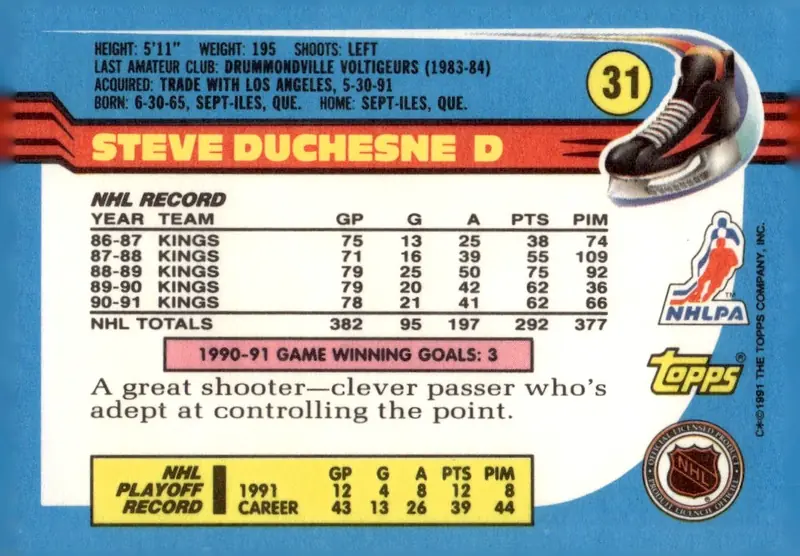1991-92 Topps #31 Steve Duchesne (back)