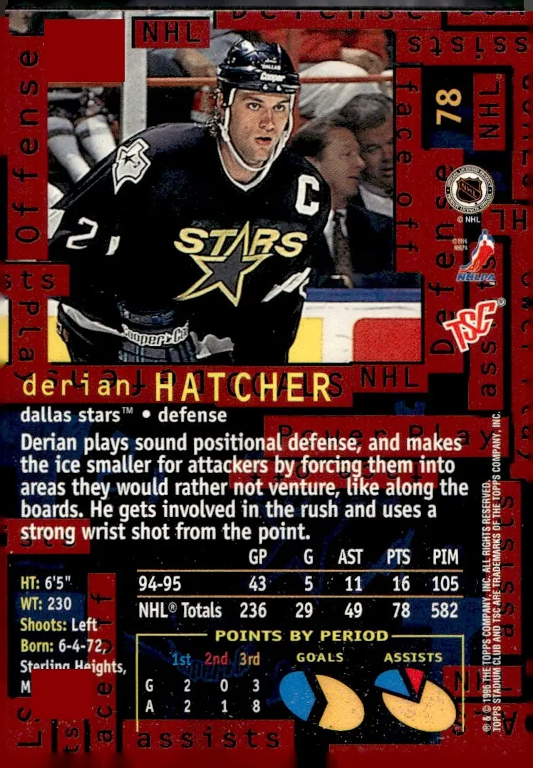 1995-96 Stadium Club #78 Derian Hatcher (back)