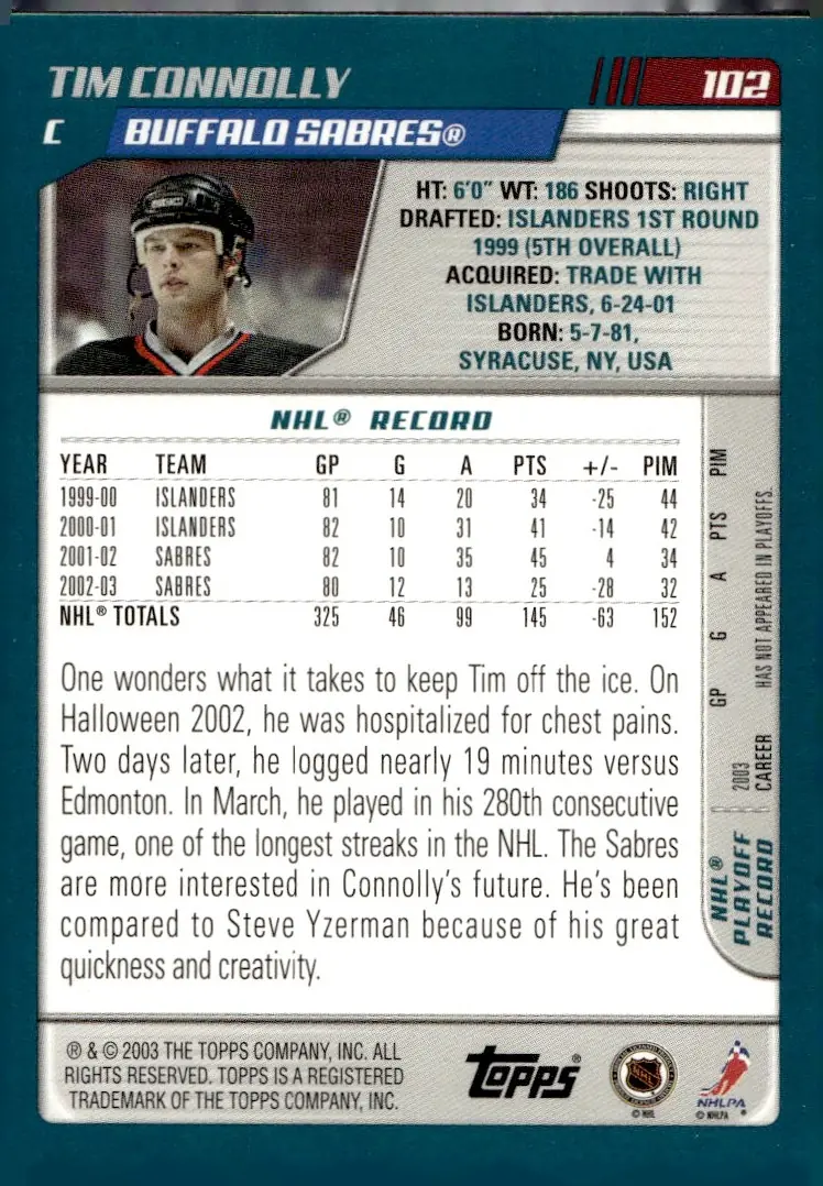 2003-04 Topps #102 Tim Connolly (back)