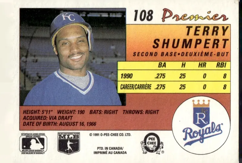 1991 O-Pee-Chee Premier #108 Terry Shumpert (back)