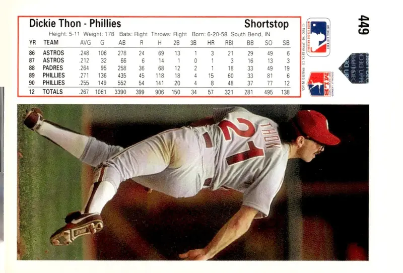 1991 Upper Deck #449 Dickie Thon (back)