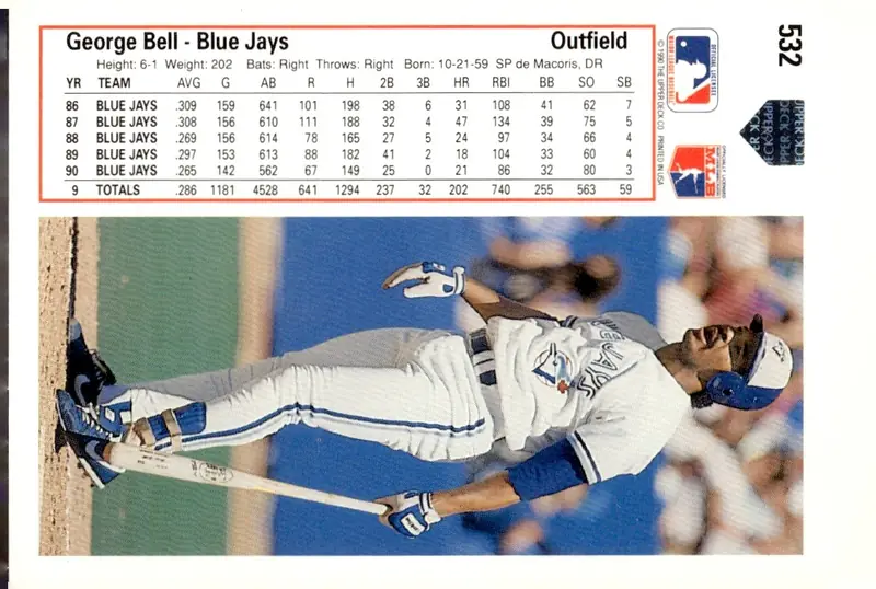 1991 Upper Deck #532 George Bell (back)