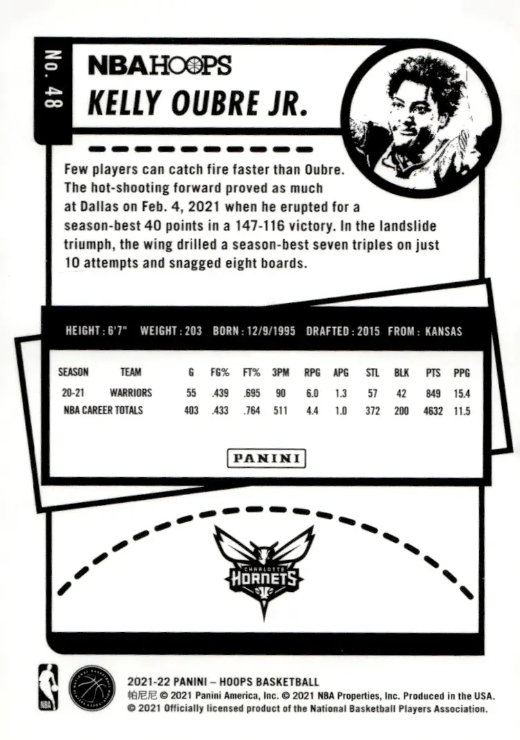 2021-22 NBA Hoops #48 Kelly Oubre Jr. (back)
