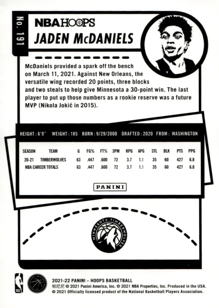 2021-22 NBA Hoops #191 Jaden McDaniels (back)