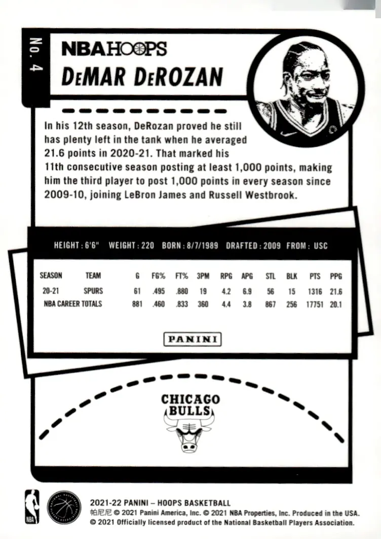 2021-22 NBA Hoops #4 DeMar DeRozan (back)