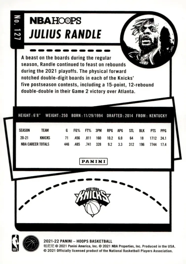 2021-22 NBA Hoops #127 Julius Randle (back)