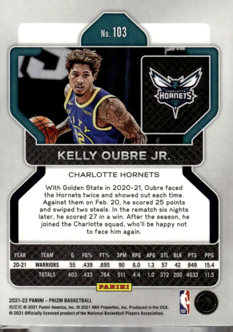 2021-22 Prizm #103 Kelly Oubre Jr. (back)