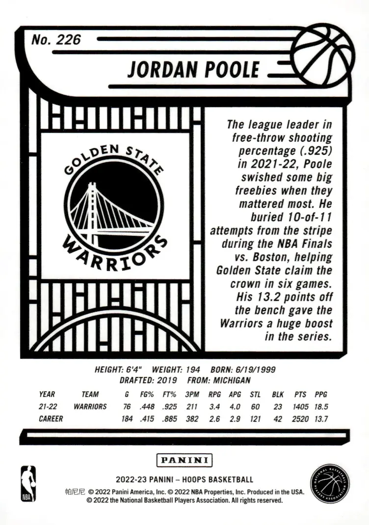 2022-23 NBA Hoops #226 Jordan Poole (back)