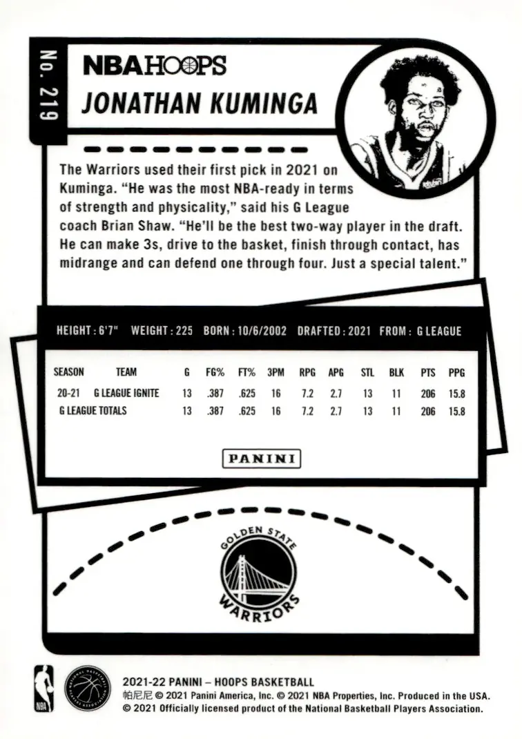 2021-22 NBA Hoops #219 Jonathan Kuminga (back)