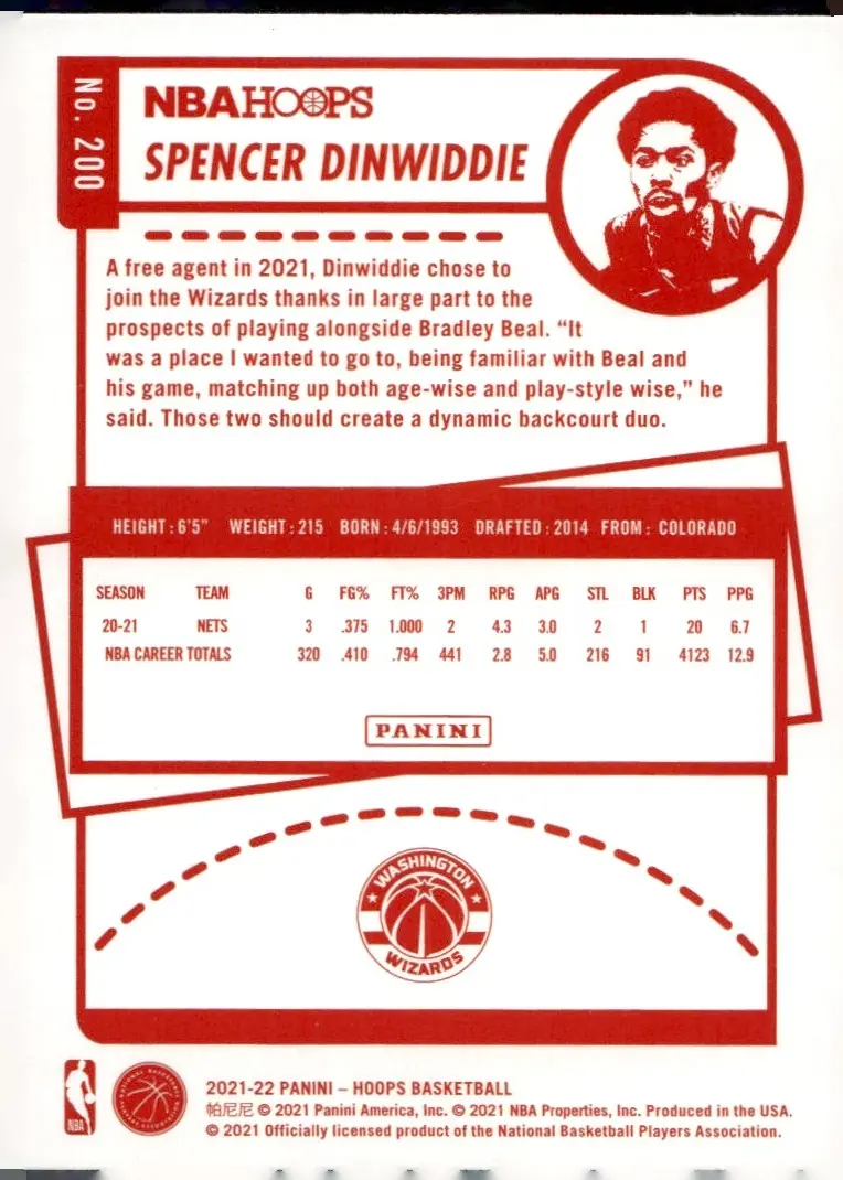 2021-22 NBA Hoops #200 Spencer Dinwiddie (back)