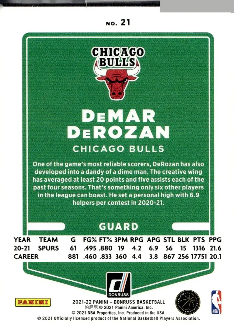 2021-22 Donruss #21 DeMar DeRozan (back)