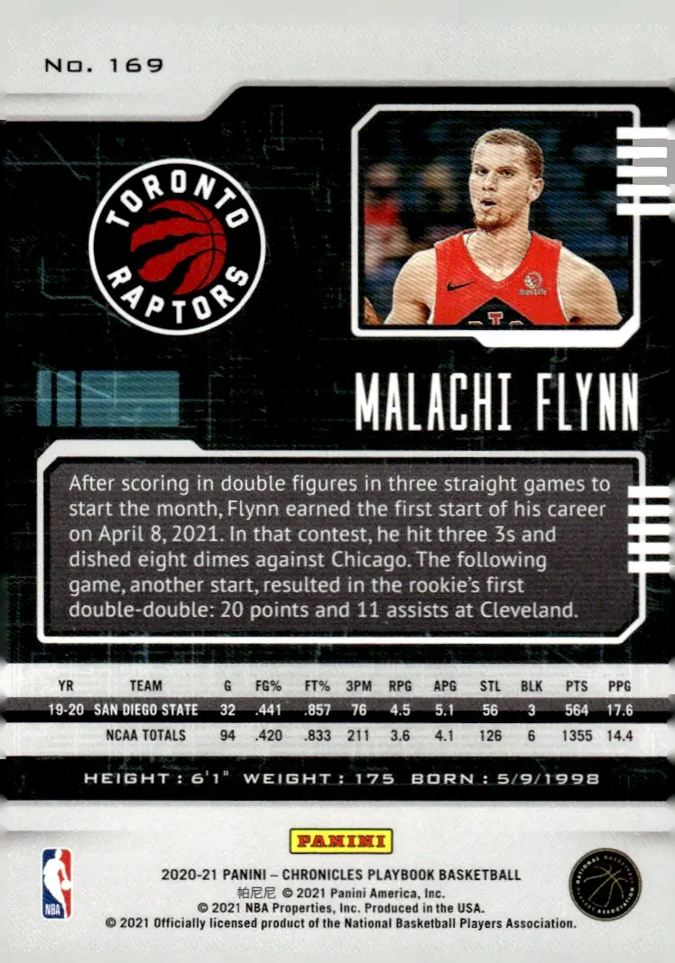 2020-21 Panini Chronicles Basketball #169 Malachi Flynn (back)
