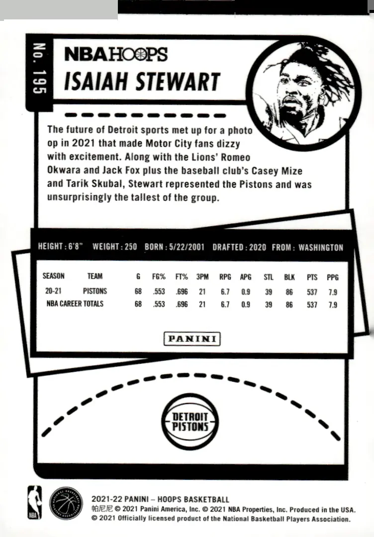 2021-22 NBA Hoops #195 Isaiah Stewart (back)