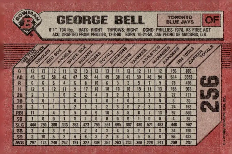 1989 Bowman #256 George Bell (back)