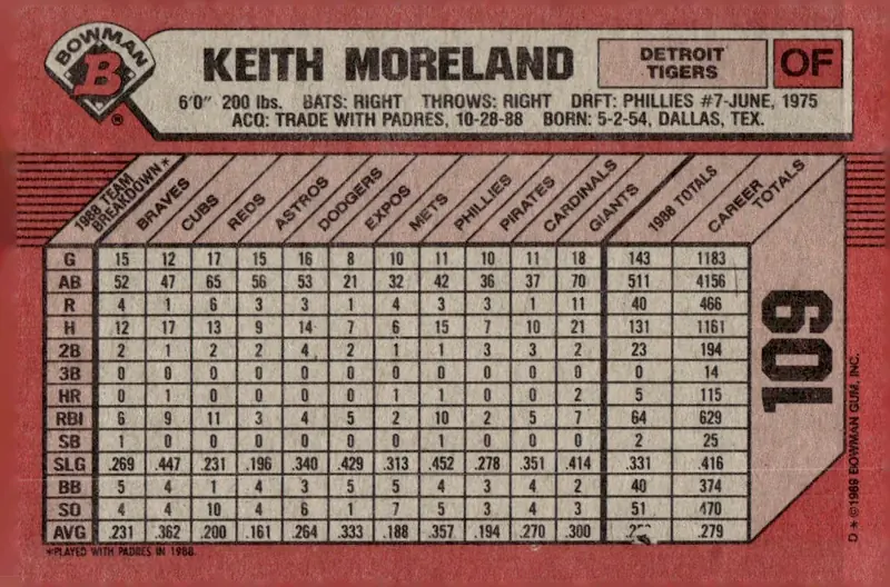 1989 Bowman #109 Keith Moreland (back)