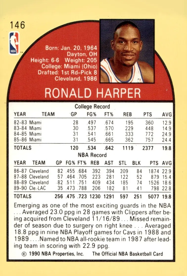 1990-91 NBA Hoops #146 Ron Harper (back)