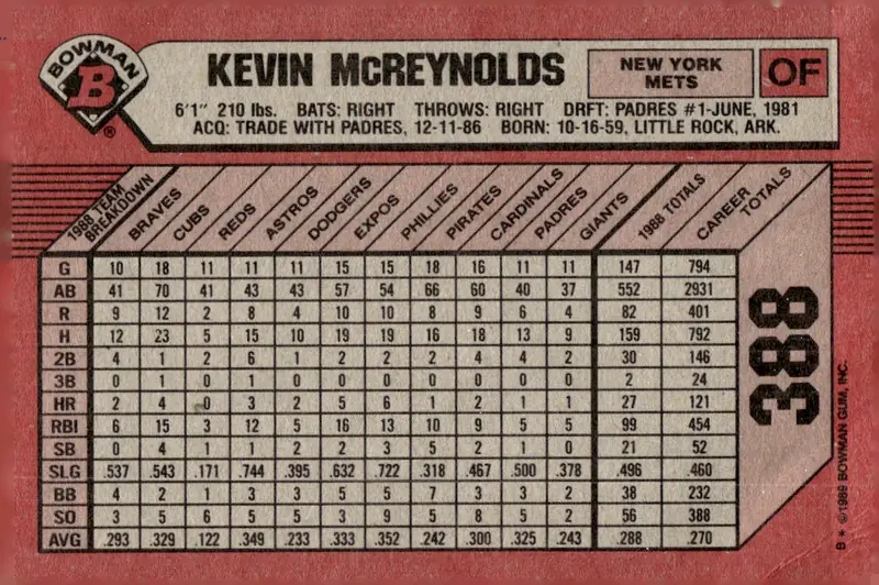 1989 Bowman #388 Kevin McReynolds (back)