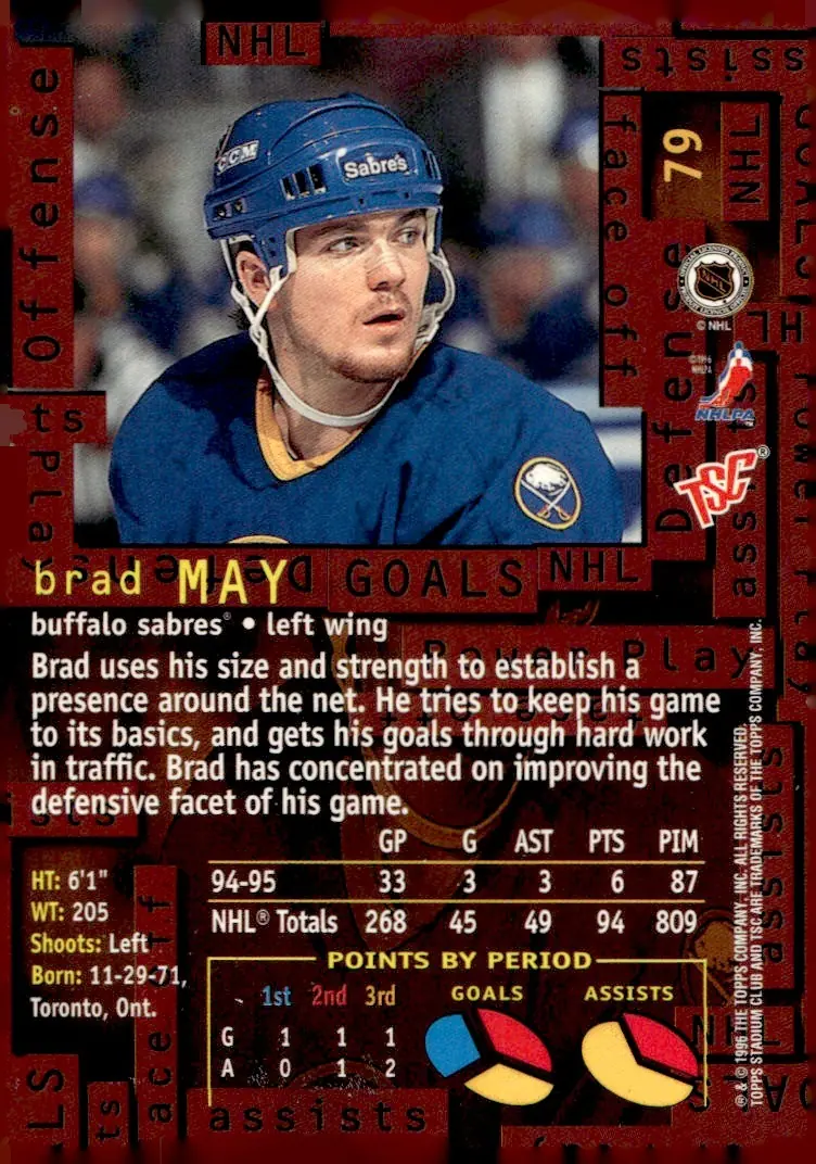 1995-96 Stadium Club #79 Brad May (back)