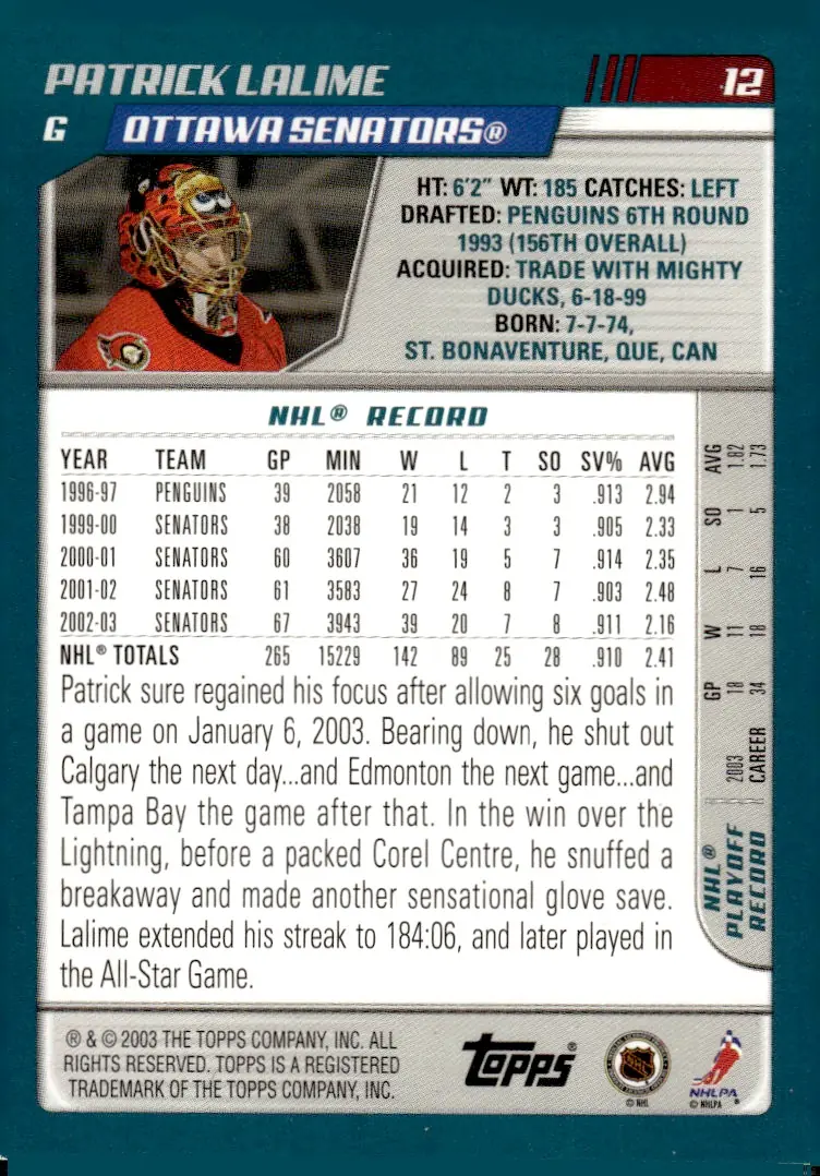 2003-04 Topps #12 Patrick Lalime (back)