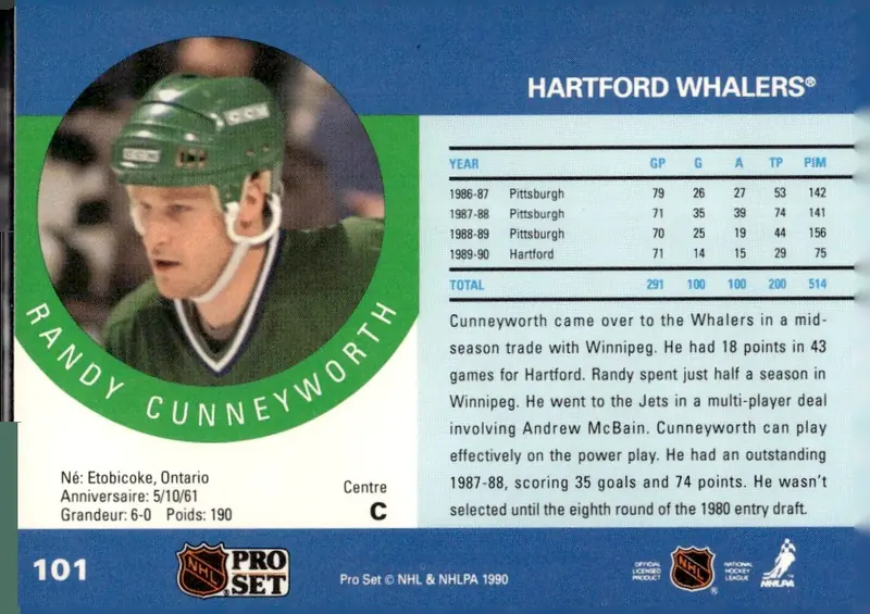 1990-91 Pro Set #101 Randy Cunneyworth (back)