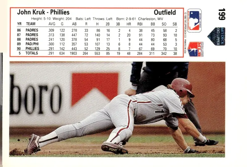 1991 Upper Deck #199 John Kruk (back)
