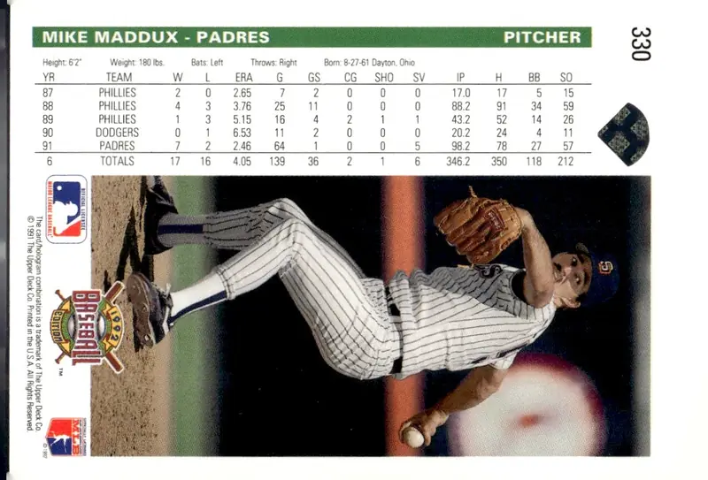 1992 Upper Deck Baseball #330 Mike Maddux (back)