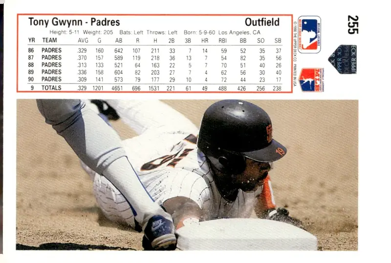 1991 Upper Deck #255 Tony Gwynn (back)