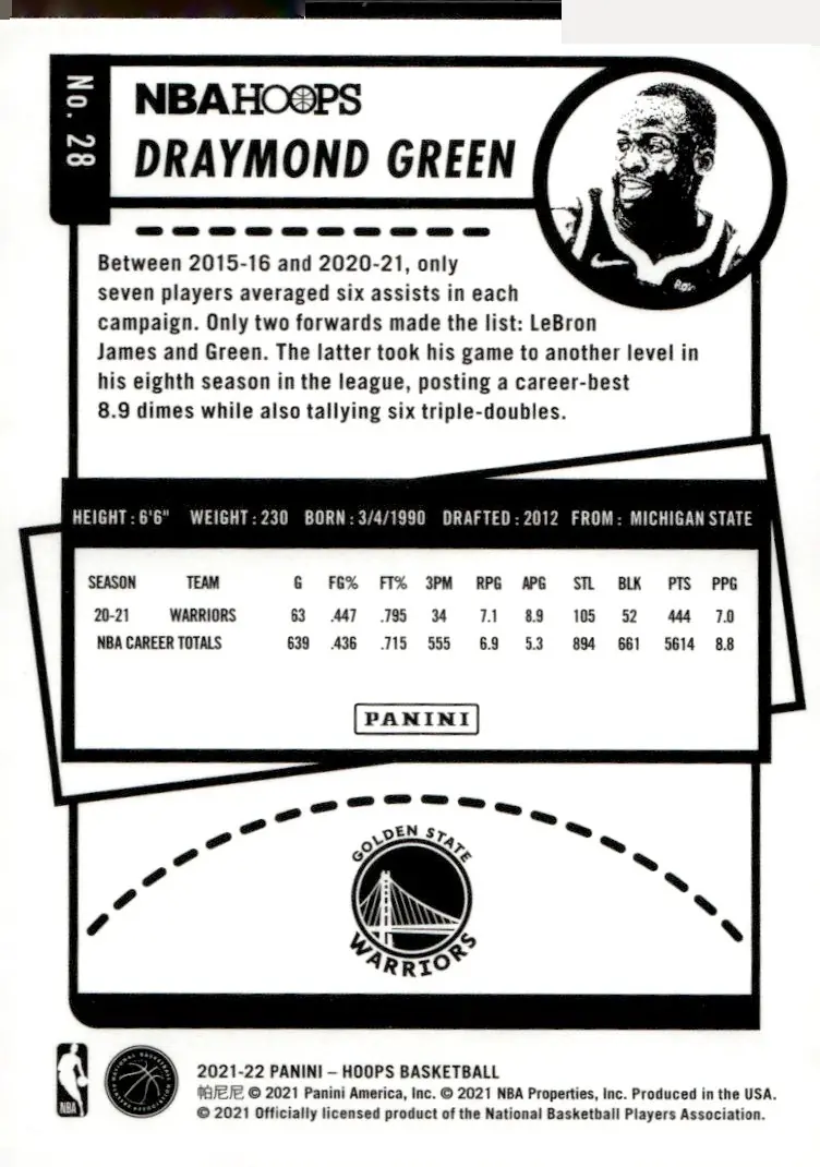 2021-22 NBA Hoops #28 Draymond Green (back)