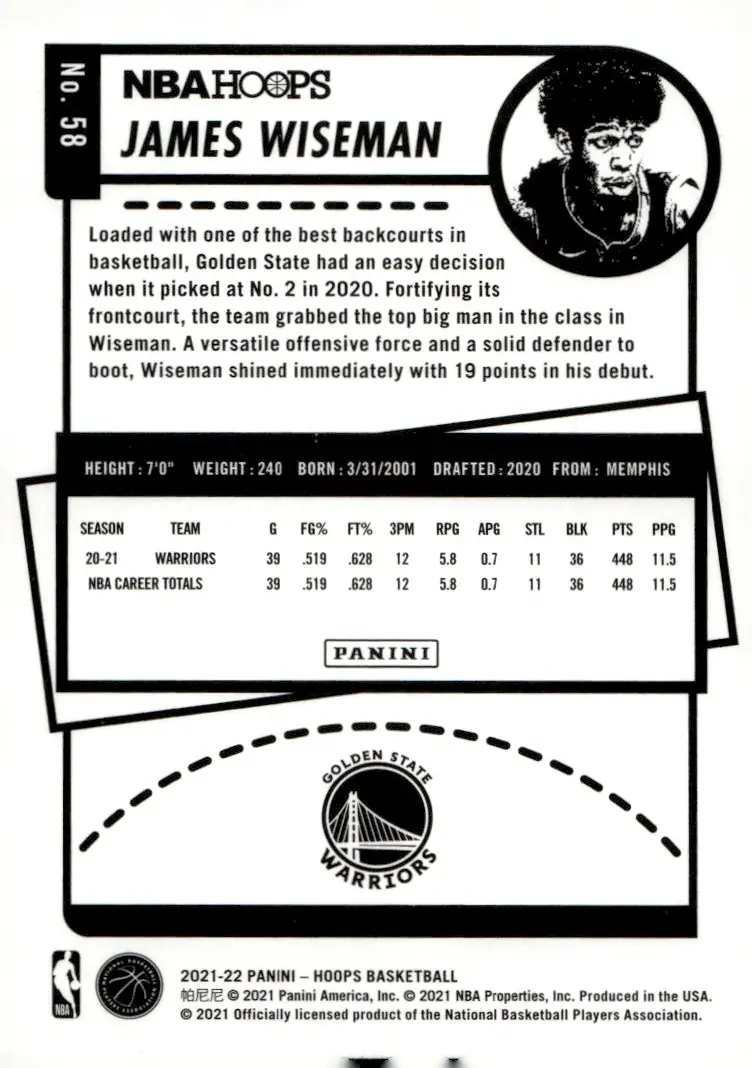 2021-22 NBA Hoops #58 James Wiseman (back)