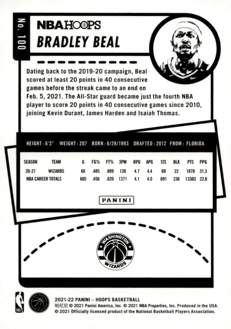 2021-22 NBA Hoops #100 Bradley Beal (back)