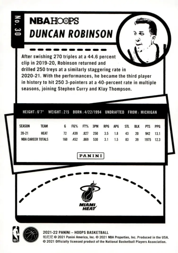 2021-22 NBA Hoops #30 Duncan Robinson (back)
